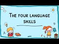 Language Learning Skills and Challenges