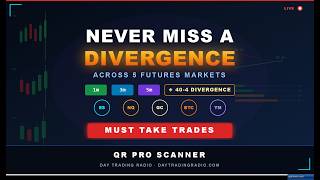 How I Catch Every Divergence Trade  Across 5 Futures Markets And 3 Time Frames. Must Take Trades