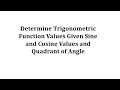 Trigonometric Functions in the Third Quadrant