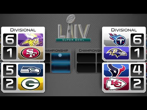 Nfl Divisions Chart Printable - 09/2021