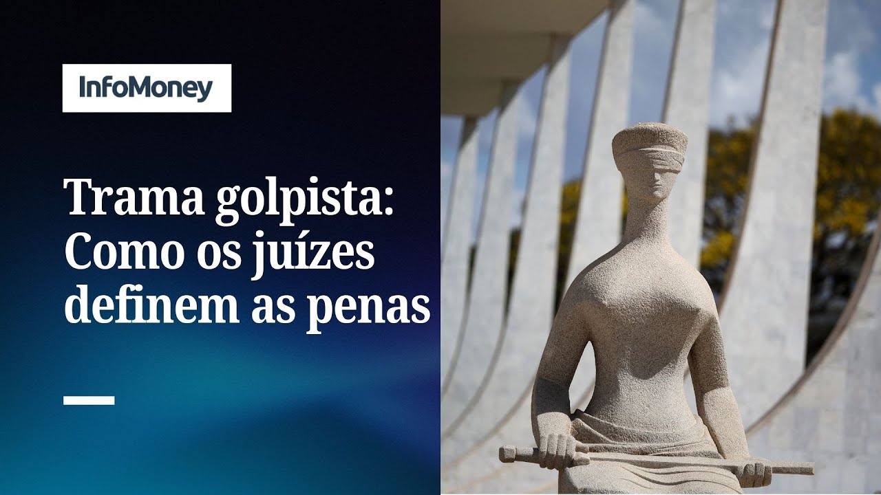DOSIMETRIA Saiba como os juízes definem o tamanho das penas