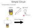 Exploring Electric Circuits: Voltage, Current, and Resistance