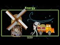 Exploring Energy Concepts for 5th Grade Science