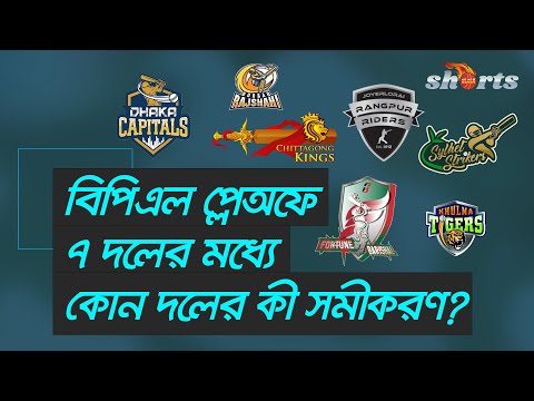 বিপিএলের প্লেঅফ হিসেবে ৭ দলের মধ্যে কোন দলের সামনে কী সমীকরণ?