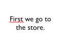 Mastering Introductory Elements and Commas