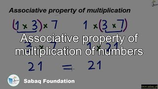Associative property of multiplication of numbers