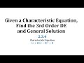 Differential Equations and Roots