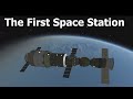 Soyuz Missions and Salyut 1