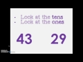 Comparing Numbers and Symbols