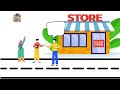 Understanding Social Interactions and Costs