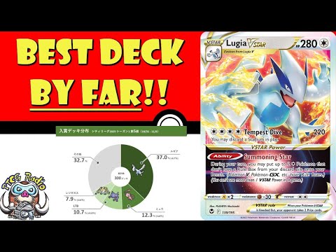 Pokemon TCG News