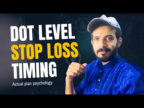 Understand The Dot Level Of Stop Loss Execution | Price Action #bitcoin