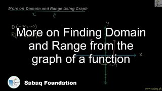 More on Finding Domain and Range from the graph of a function