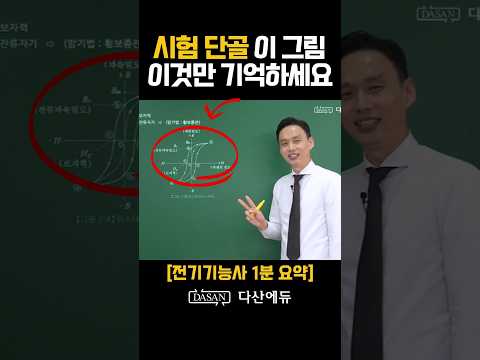 [전기기능사] "시험 단골" 이 그림, 이것만 기억하세요 👇무료 강의 풀버전