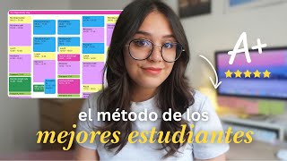 Cómo Pasé de REPROBAR a Estar en el TOP de mi Clase en Ingeniería | Mi Método de Estudio