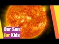 Solar System and Solar Energy Concepts