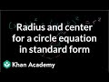 Understanding the Equation of a Circle
