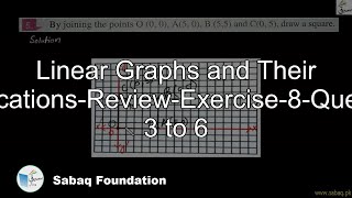 Linear Graphs and Their Applications-Review-Exercise-8-Question 3 to 6
