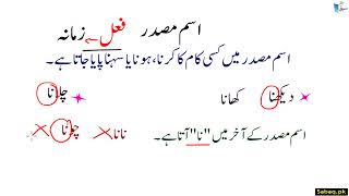 اِسم اور اس کی اقسام(بناوٹ کے لحاظ سے) Urdu Noun And Its Kinds
