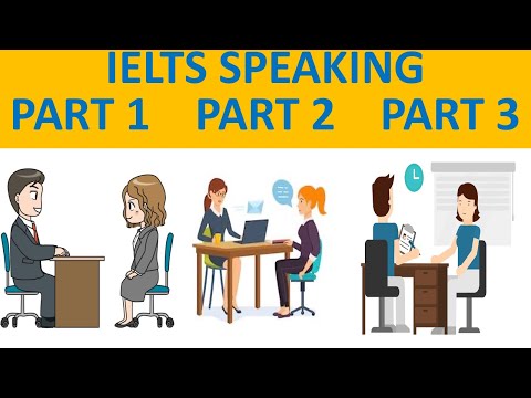 EIPL YouTube video thumbnail