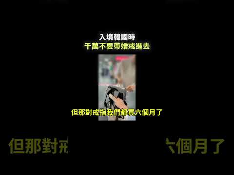 縮圖