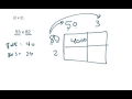 Exploring Multiplication with the Area Model