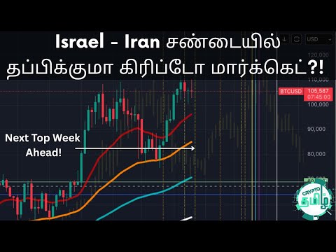 Very important week ahead Bitcoin and CryptoMarket Update in Tamil Crypto Tamil