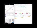 Evaluating Piecewise Functions