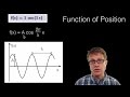 Understanding the Wave Equation