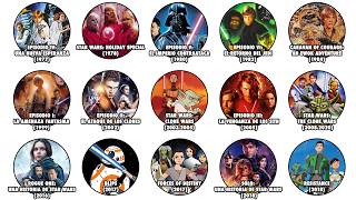 Entender Star Wars es IMPOSIBLE (...son demasiadas películas y series)