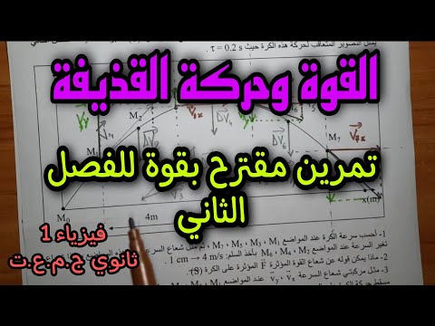 القوة وحركة القذيفة للسنة اولى ثانوي ج.م.ع.ت 2022