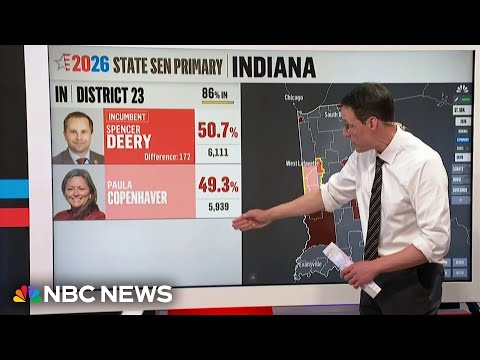 YouTube video thumbnail: Steve Kornacki Breaks Down Primary Races in Ohio, Indiana