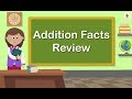Addition Facts Review for Grade 4