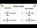 Present Simple Question Formation