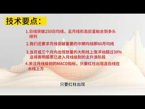 主力畏惧的技术 月K线战法#股票 #财经 #k线 #投資 #领涨 #英伟达 #特斯拉 #金融 #A股 #股市 #美股
