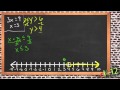 Understanding Inequalities and Their Solutions