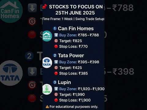 stocks on focus today - 25 june 2025