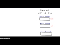 Sound Waves and Harmonics in Pipes