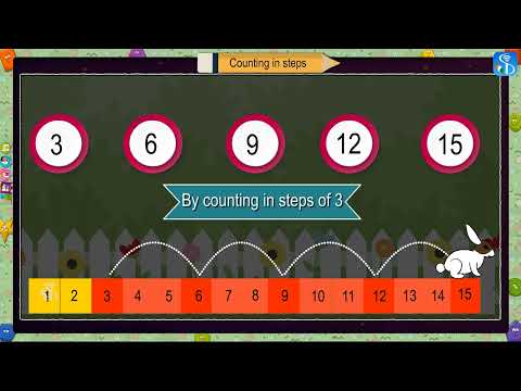 2nd Maths | Chapter#11 | Topic#01 | Counting in steps.