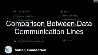 Comparison between Data Communication Lines