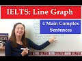 Mastering Complex Sentence Structures for IELTS Line Graphs