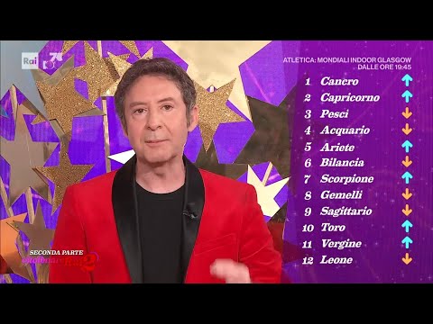 L'oroscopo della settimana di Simon & The Stars - Citofonare Rai2 03/03/2024