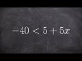 Solving and Graphing Inequalities