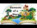 Identifying the Elements of a Story