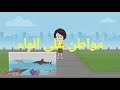Aquatic Habitats and Ecosystems