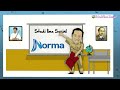 Kuis tentang Norma dalam Kehidupan Bersama