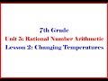 Temperature Changes and Proportional Relationships