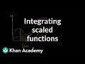 Understanding Definite Integrals and Scaling