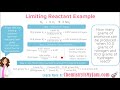Limiting Reactants and Stoichiometry