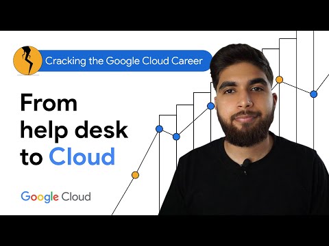 Starting your career in cloud from help desk